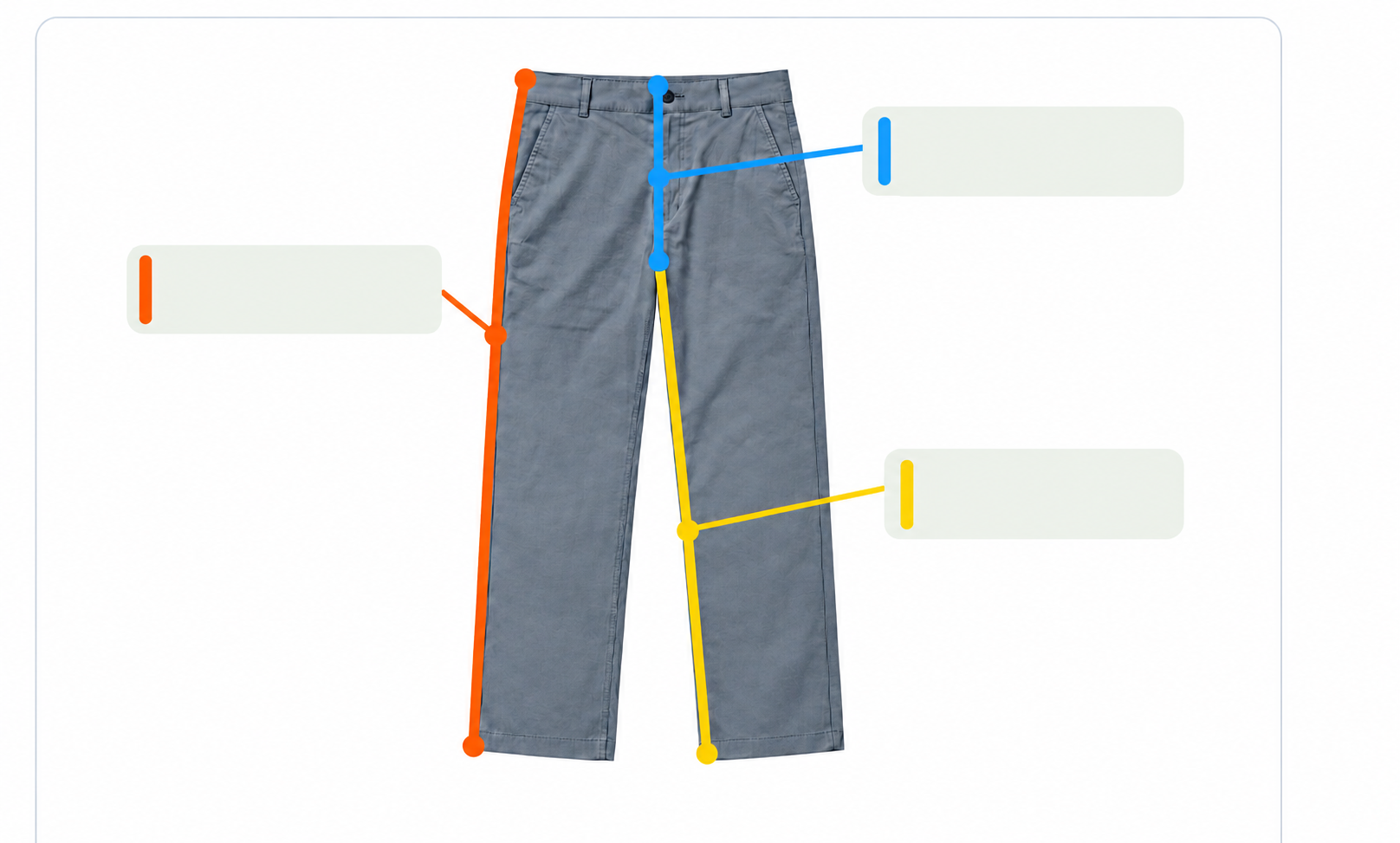 Anatomy diagram illustrating pants outseam, front rise, and inseam dimension paths on trousers.